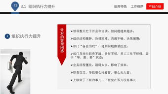 藍白企業管理咨詢 賦能組織，驅動未來