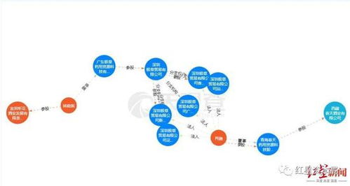 當“太上老君”與“白酒熱”相遇 警惕偽科學營銷背后的“智商稅”