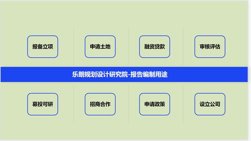 2021年伊犁企業管理咨詢項目立項報告撰寫指南及費用分析